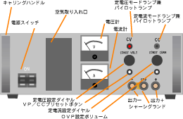ラック実装・ディスクトップ型Ｎ型