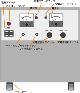 大型電源形状例