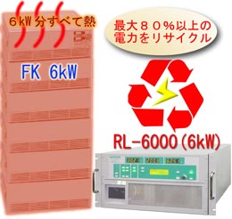 再生效率達(dá)到90％或更高。