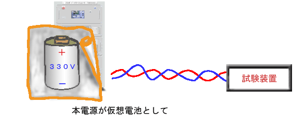 エクセルのＣＳＶファイルを読み込み模擬電池として動作