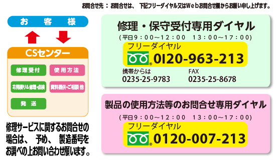 CSセンターへようこそ