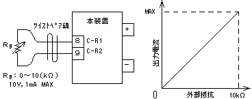 外部抵抗で電流制御Bタイプ