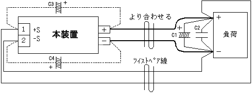 リモートセンシング結線図