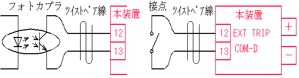 外部接点でエマージェンシストップ例