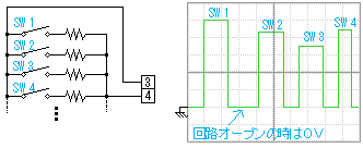 外部抵抗で複数の電圧をプリセットする