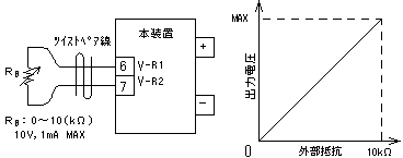 外部抵抗による電圧制御B方式