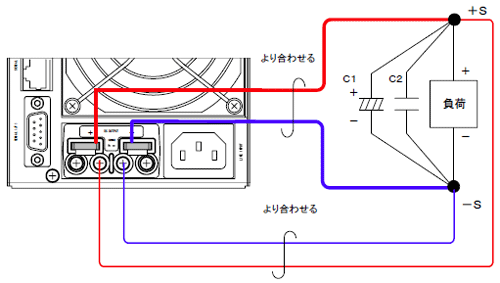 ＺＸの場合のリモートセンシング接続方法