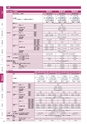 鬮倡り｣ｽ菴懈園縲邱丞粋繧ｫ繧ｿ繝ｭ繧ｰ縲2020 SPRING