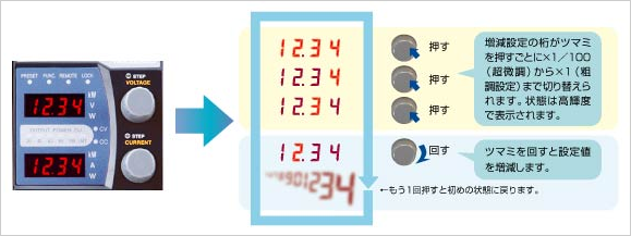 直流電源】ZXシリーズ～概要｜電源製造50年以上・高砂製作所