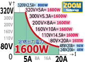 直流電源】ZXシリーズ～仕様・価格｜電源製造50年以上・高砂製作所