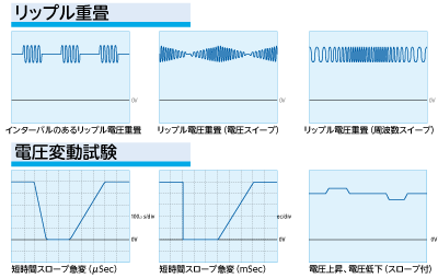 直流でもいろいろな試験が可能