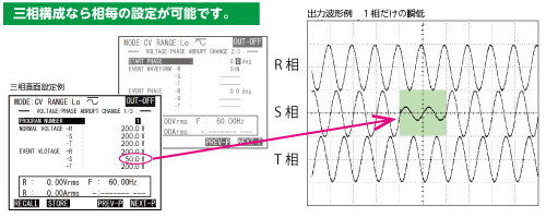 三相構成の場合は