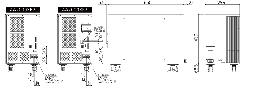 AA2000XB2 AA2000XP2