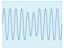 Relatively long voltage sag