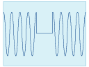 Relatively long blackouts (instantaneous blackouts)