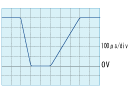 Short-term slope sudden change (μSec)