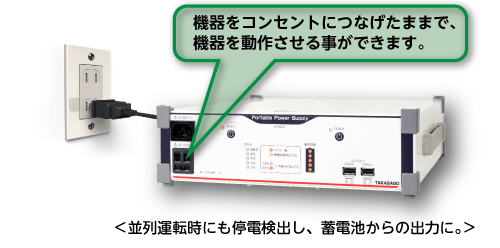 停電検出機能搭載