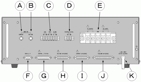 電着塗装コントローラAP-EC02背面