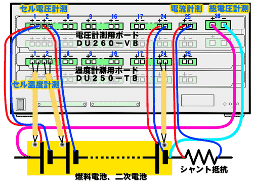 組合せ自由