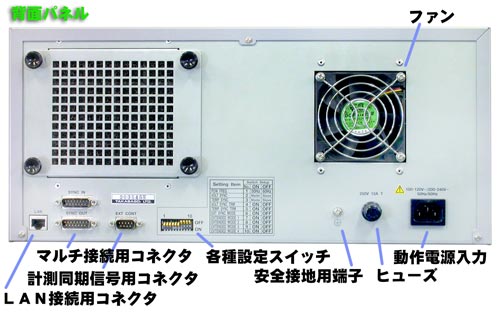 背面パネル