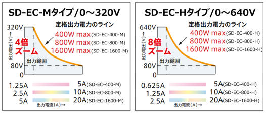 sdec_05_190927.png