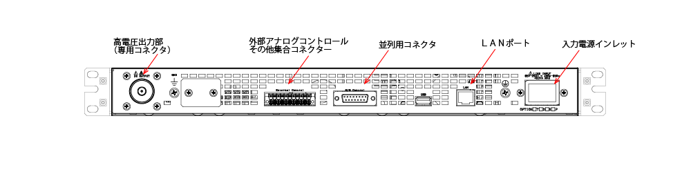 HV-X 背面説明図