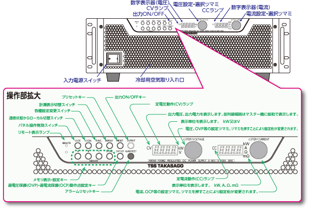 フロント詳細　クリックで拡大