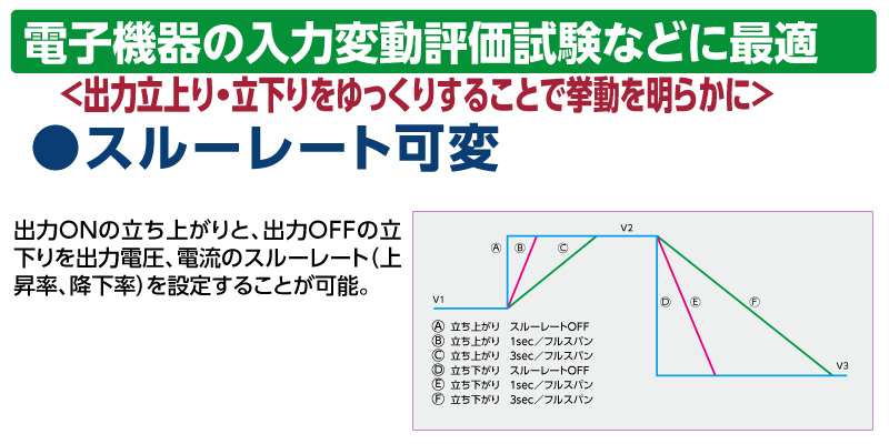 簡単並列接続