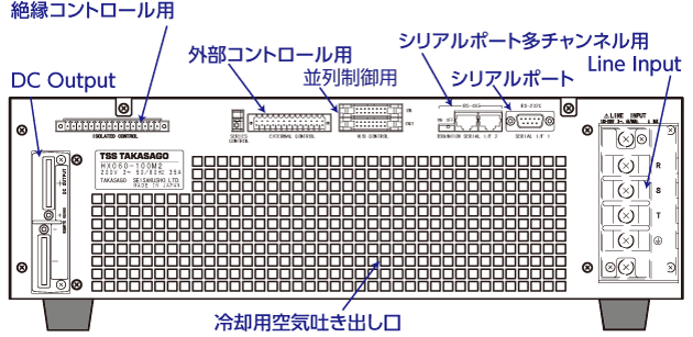 背面