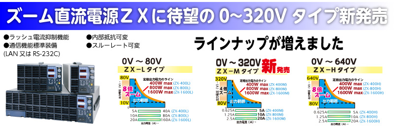 ZXのご紹介