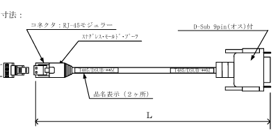 ケーブル外観