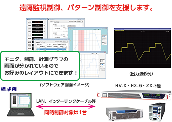 TAKASAGO 高砂 LA DC/直流電源コントロールソフトウェア Link Any