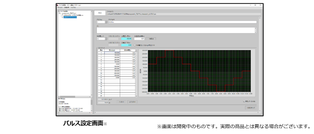 高速パルス充放電試験